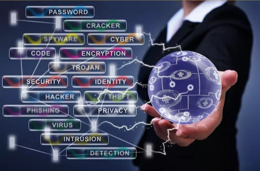 woman holding a ball with cyber security facets
