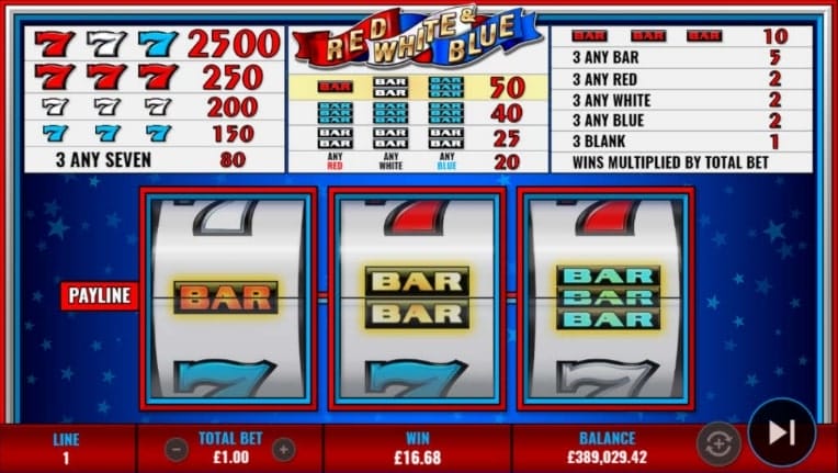Red White & Blue slot screenshot with a vintage interface