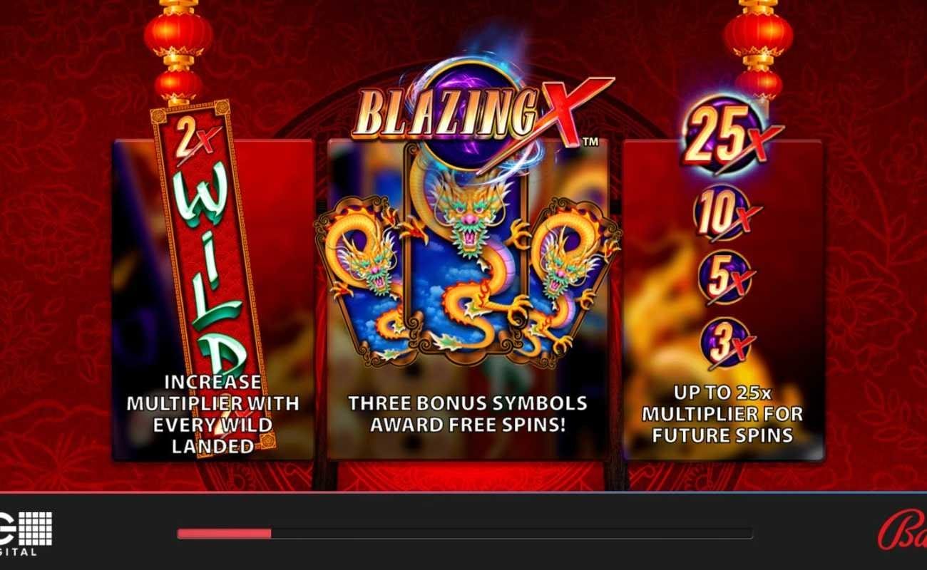 Blazing X Asia by Bally online slot casino game