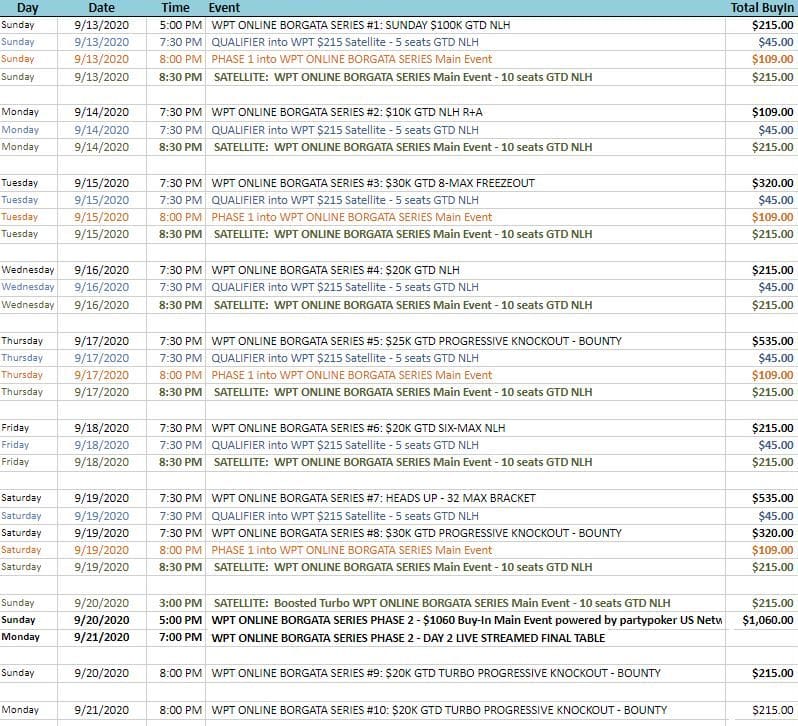 Event schedule of the World Poker Tour Online Borgata Series.