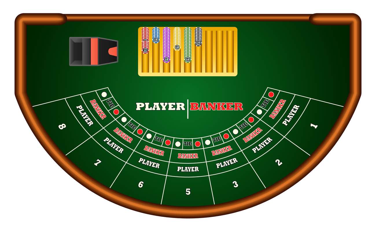 Vector illustration of online baccarat table aerial view
