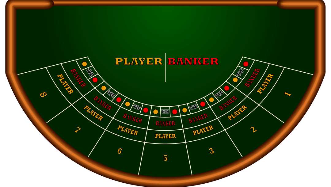 A History of the Baccarat Casino Table Game – BetMGM