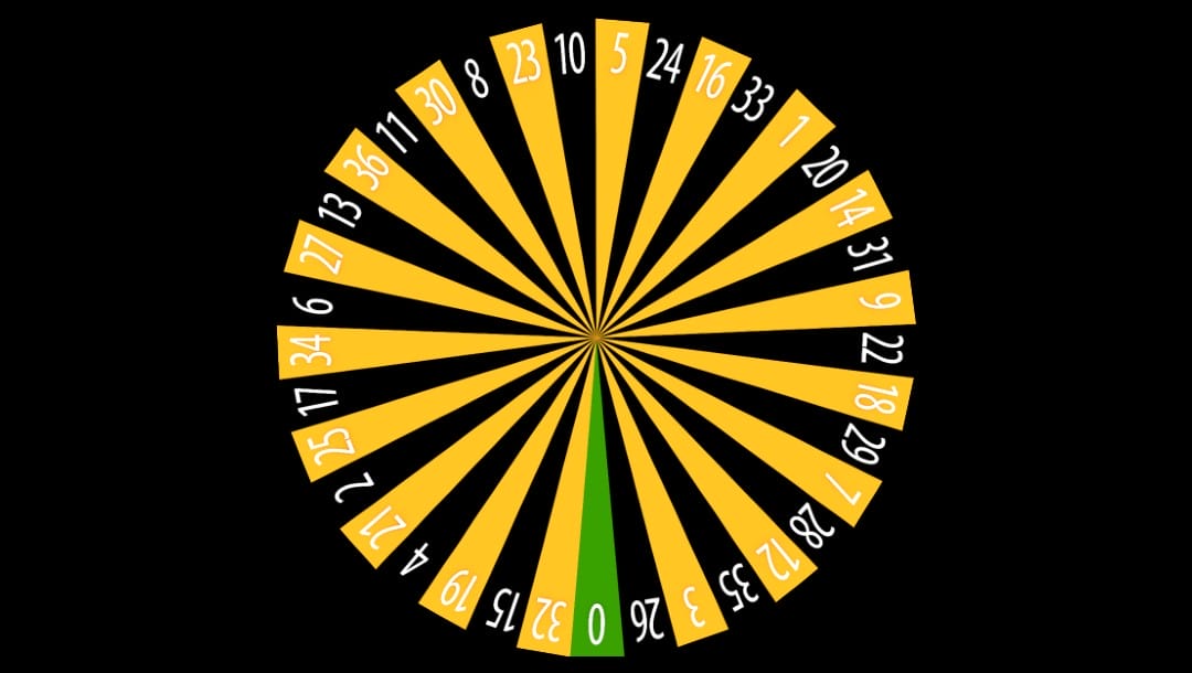 Number wheel Yellow