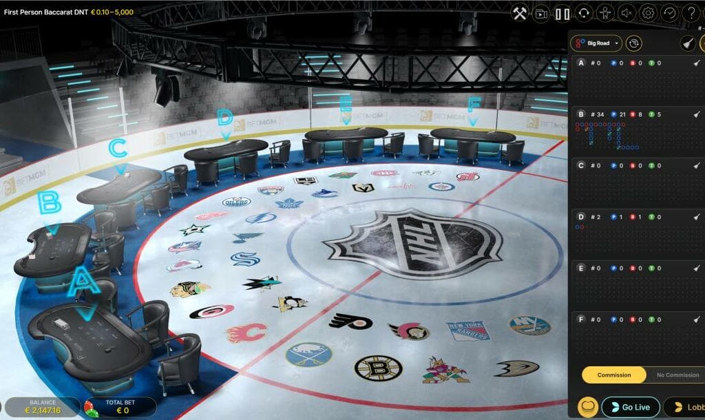 NHL Themed Casino Game Picture 1