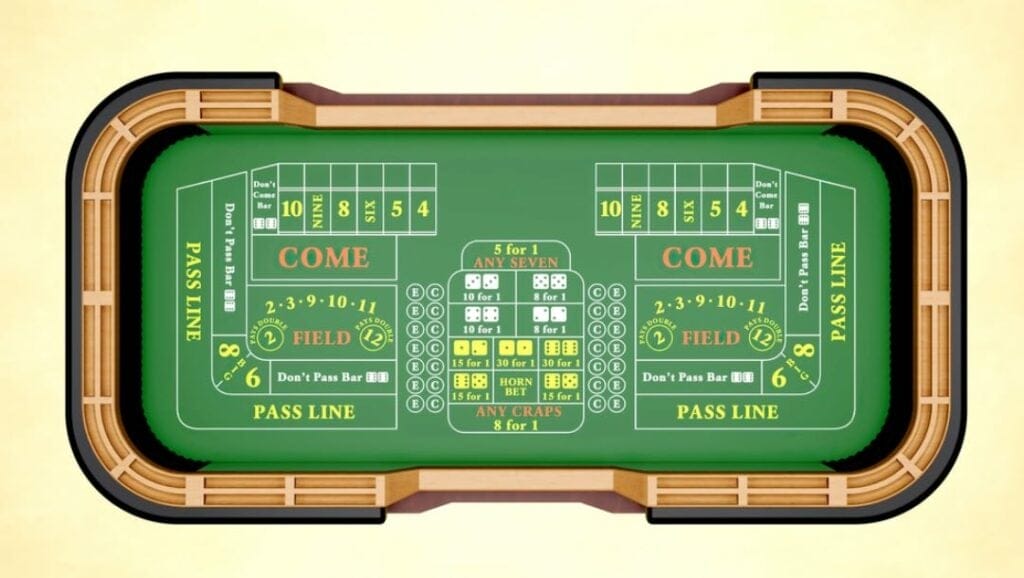How the Odds in Craps Are Calculated BetMGM