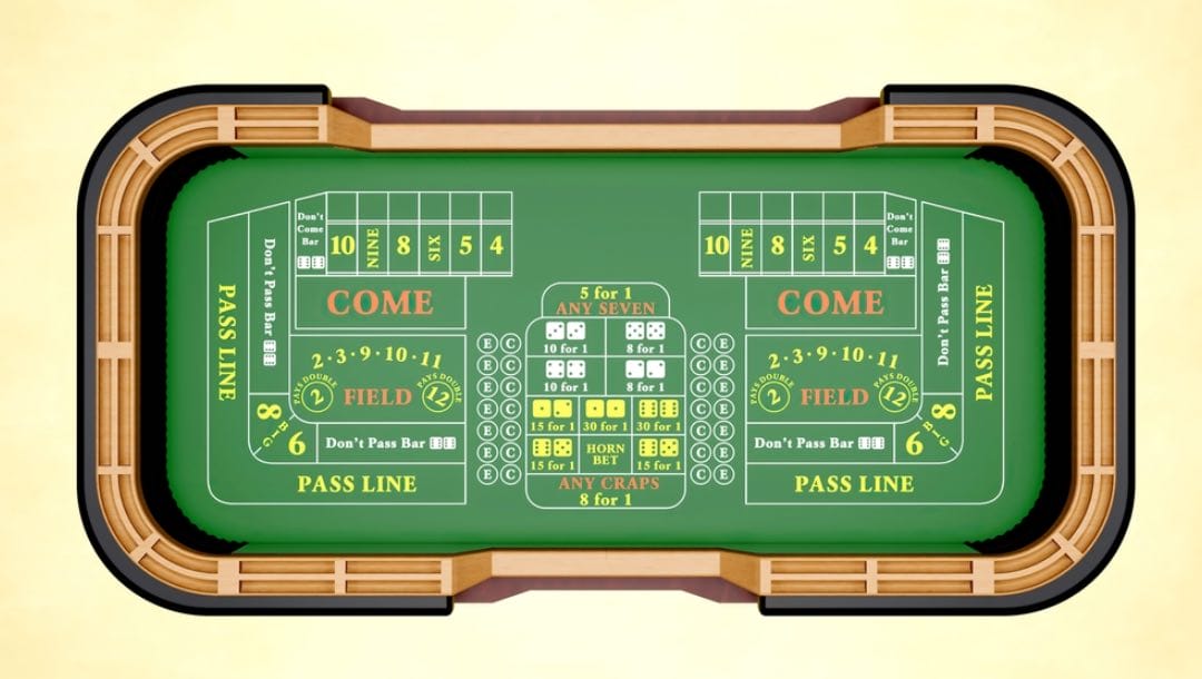 How The Odds In Craps Are Calculated – BetMGM