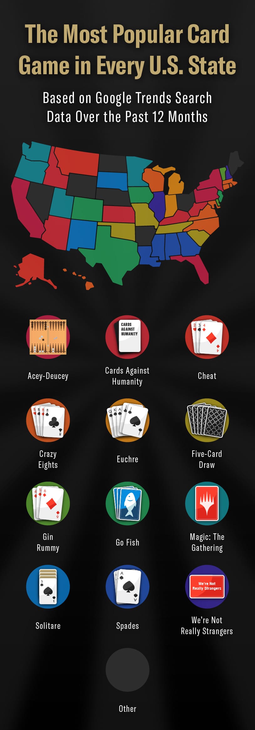 A U.S. map optimized for mobile showing the top-searched card game in every state.
