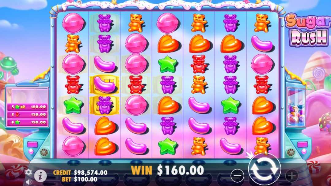 Sugar Rush Casino Game Review – BetMGM
