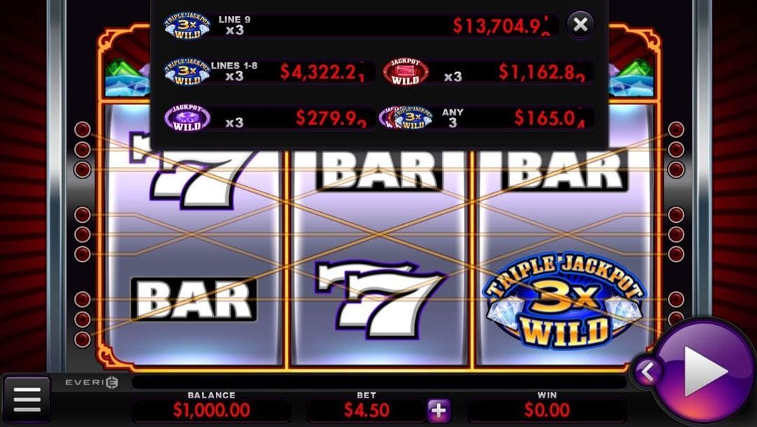 The Triple Jackpot Gems slot. The reels have double 7s, bar symbols, and a single Triple Jackpot 3x Wild symbol. The progressive jackpot table is also visible at the top of the reels.
