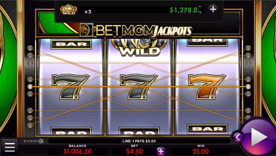 BetMGM Jackpots Casino Game Review – BetMGM