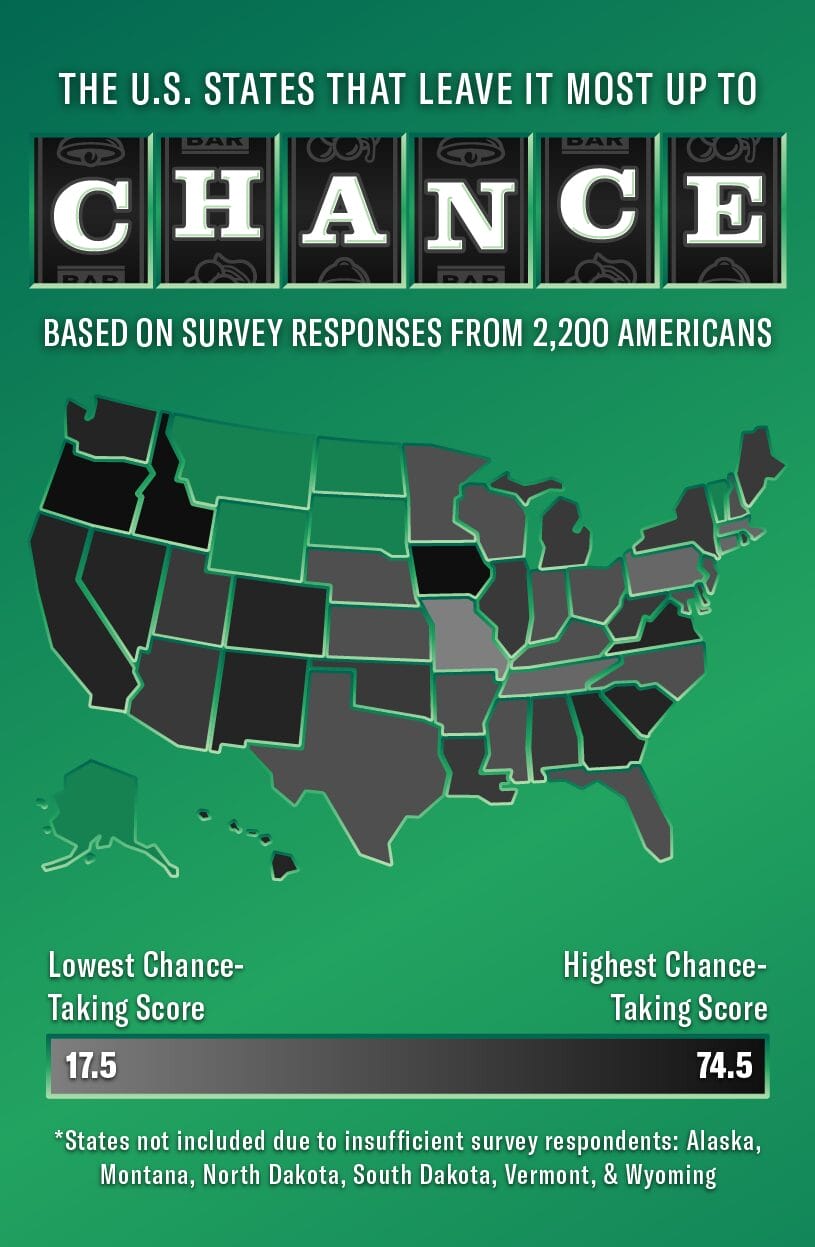 mobile-heatmap-of-us-states-that-leave-it-up-to-chance-the-most
