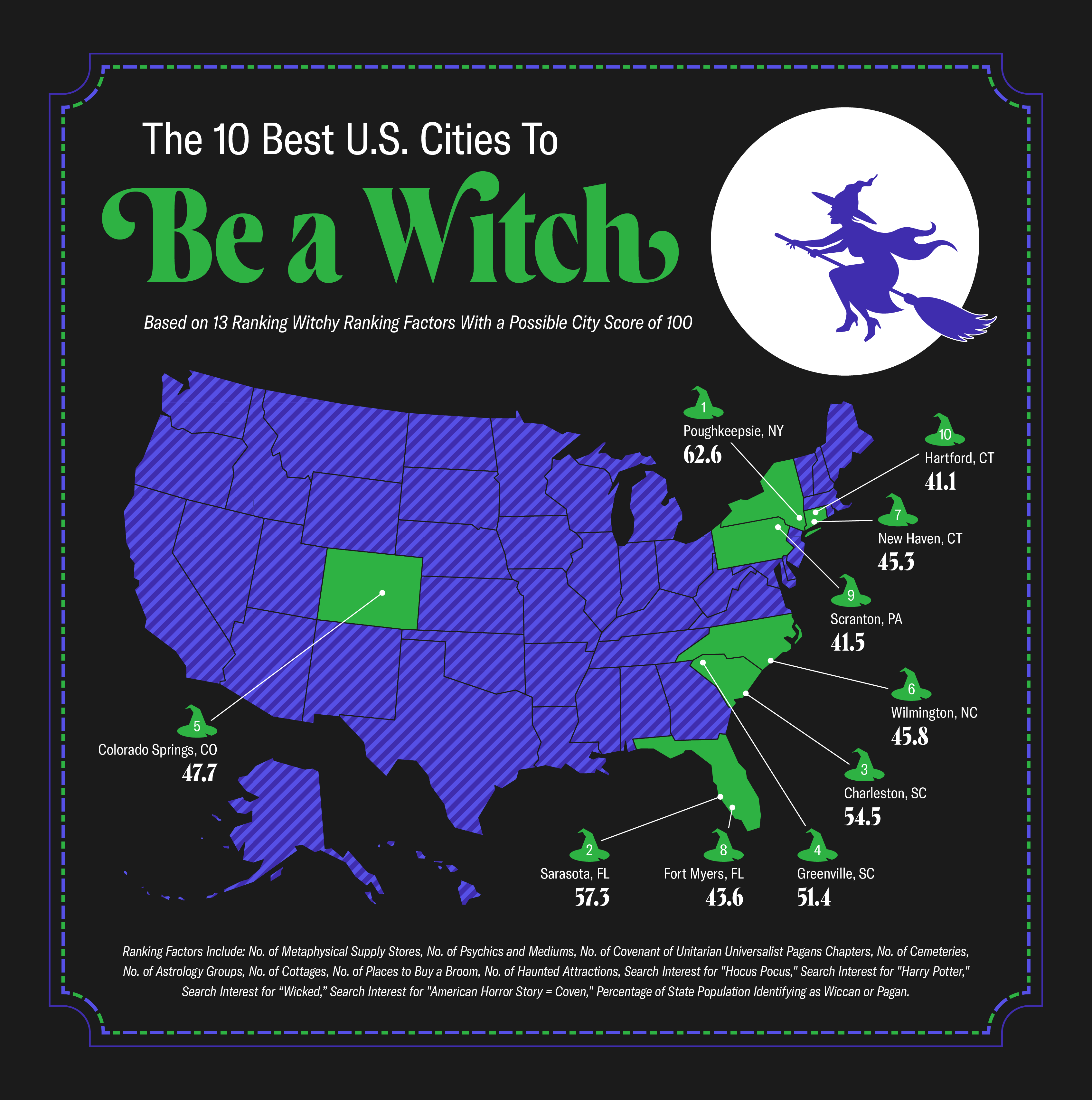 US map displaying the top 10 U.S. cities to be a witch