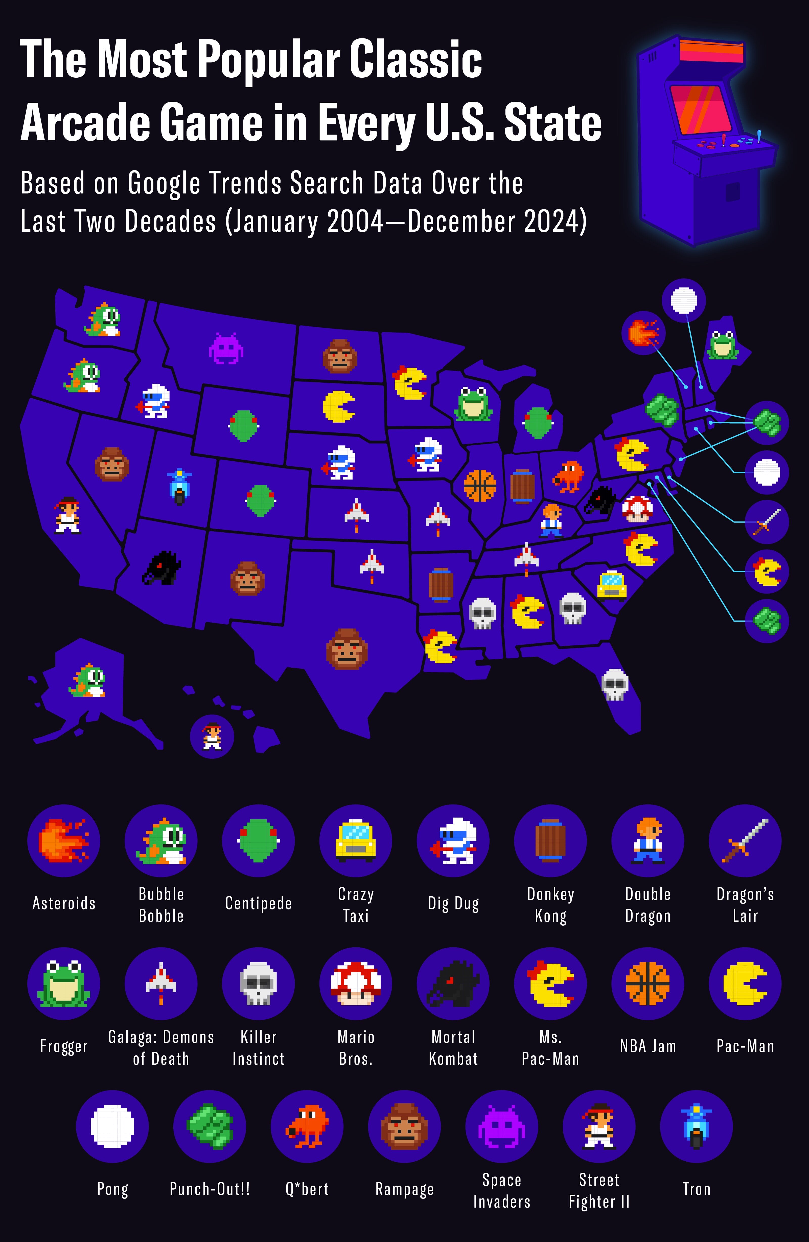 A map of the U.S. displaying each state’s favorite arcade game via pixelated symbols of each classic game.