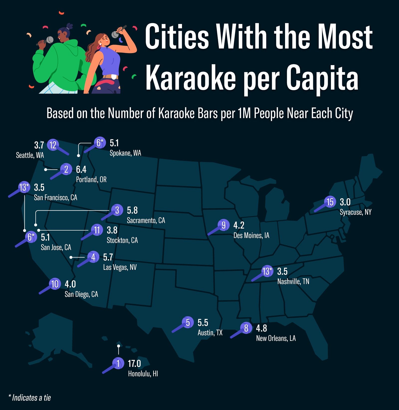 A U.S. map showing the cities with the highest-rated karaoke