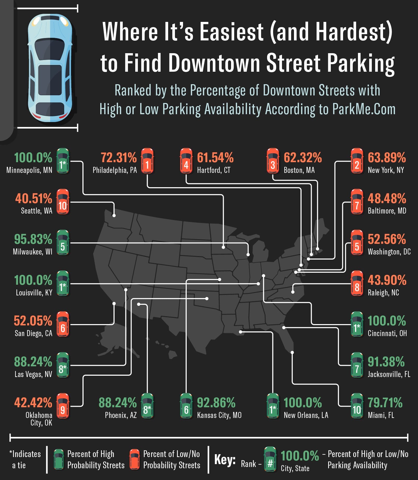 A map depicting the U.S. cities where it’s easiest and hardest to find downtown parking